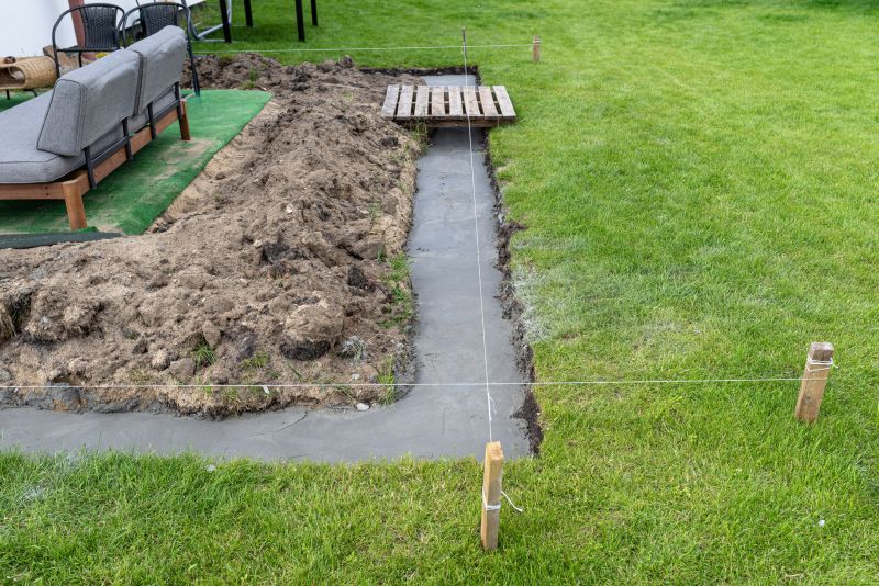 Cement Foundation Installation in Oklahoma City, OK