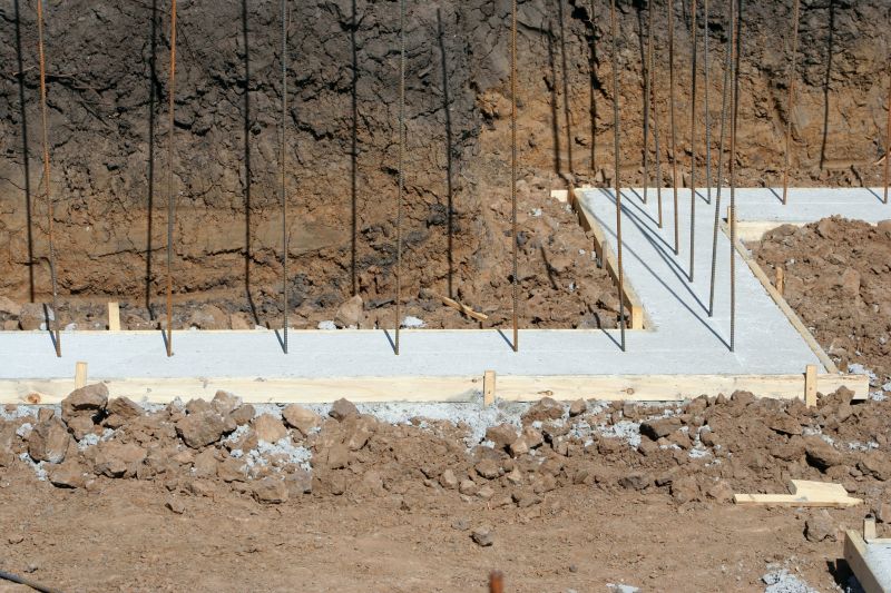 Concrete Foundation Installation in Choctaw, OK