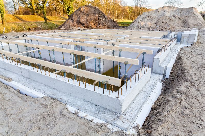 Foundation Construction in Mustang, OK